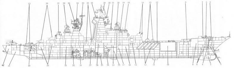 Ударные корабли Часть 1 Авианесущие корабли. Ракетно-артиллерийские корабли - pic_62.jpg