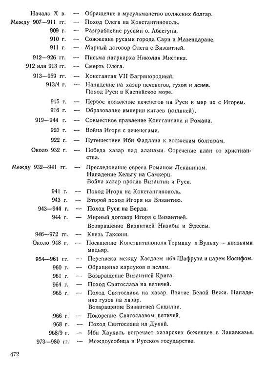 История хазар - _450.jpg