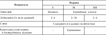 Справочник практического врача. Книга 2 - i_034.png