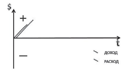 Долги тают на глазах - _2.jpg