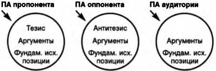Логика. Учебник. 6-е издания - _98.jpg