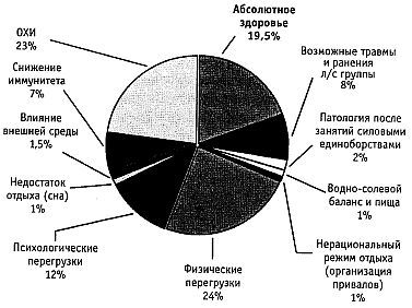 Стиль спецназа. Система боевого выживания - _08.jpg