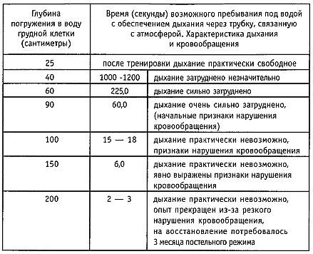 Стиль спецназа. Система боевого выживания - _20.jpg