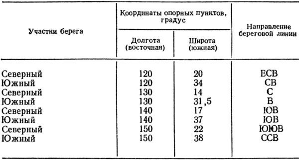 Слово о карте - i_025.jpg