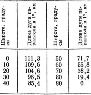 Слово о карте - i_040.jpg