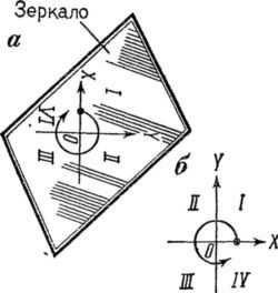 Слово о карте - i_064.jpg