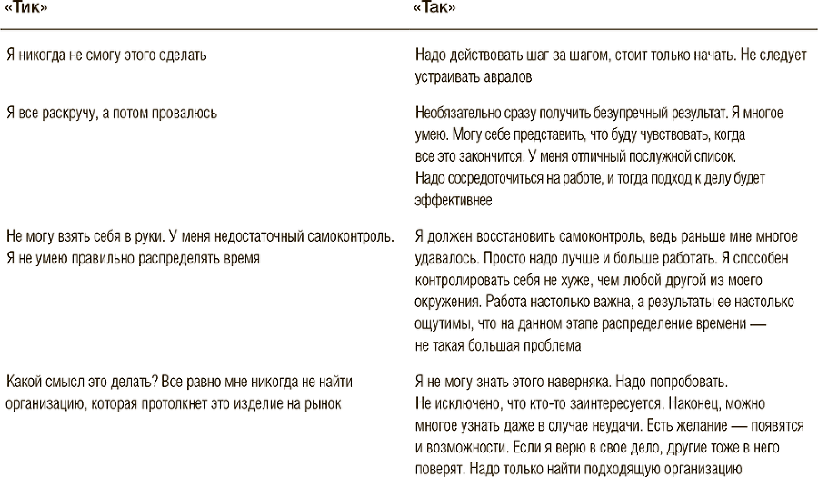 Рисовый штурм и еще 21 способ мыслить нестандартно - i_005.png