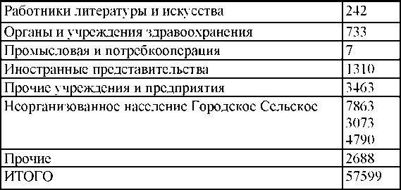 Право на репрессии - _294.jpg