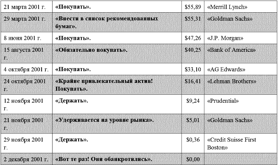 Деньги. Мастер игры - tabl01.png
