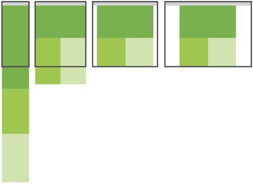 Как сделать сайт адаптивным: полезные советы - _28.jpg