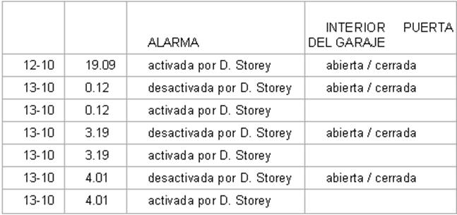 Mas Oscuro Que La Noche - pic_2.jpg