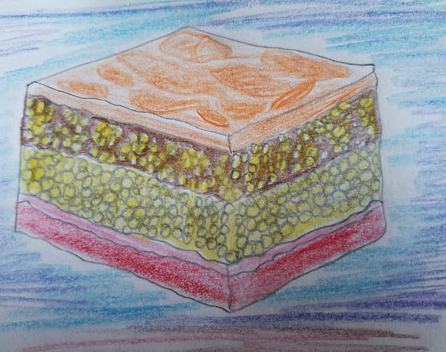 Three Rules of a Slender Body - _4.jpg