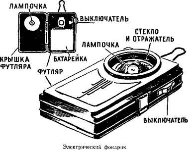 Буду электротехником - _3.jpg