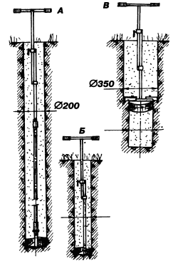 Универсальный фундамент Технология ТИСЭ - img_160.png