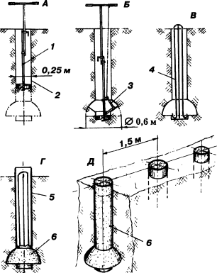 Универсальный фундамент Технология ТИСЭ - img_162.png