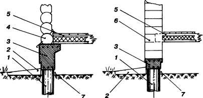 Универсальный фундамент Технология ТИСЭ - img_177.png
