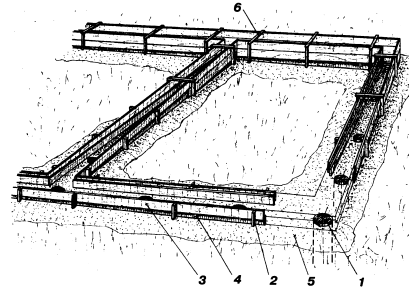 Универсальный фундамент Технология ТИСЭ - img_184.png