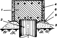 Универсальный фундамент Технология ТИСЭ - img_186.png