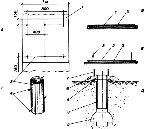 Универсальный фундамент Технология ТИСЭ - img_195.png