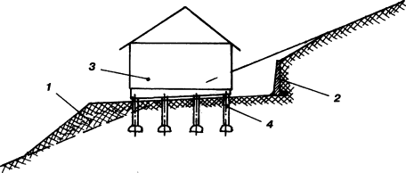 Универсальный фундамент Технология ТИСЭ - img_198.png