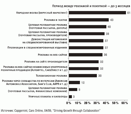 Up @ Down. Реклама: жизнь после смерти - i_007.png