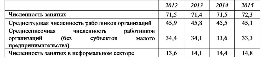 Россия и современный мир №1 / 2017 - b00000506.jpg