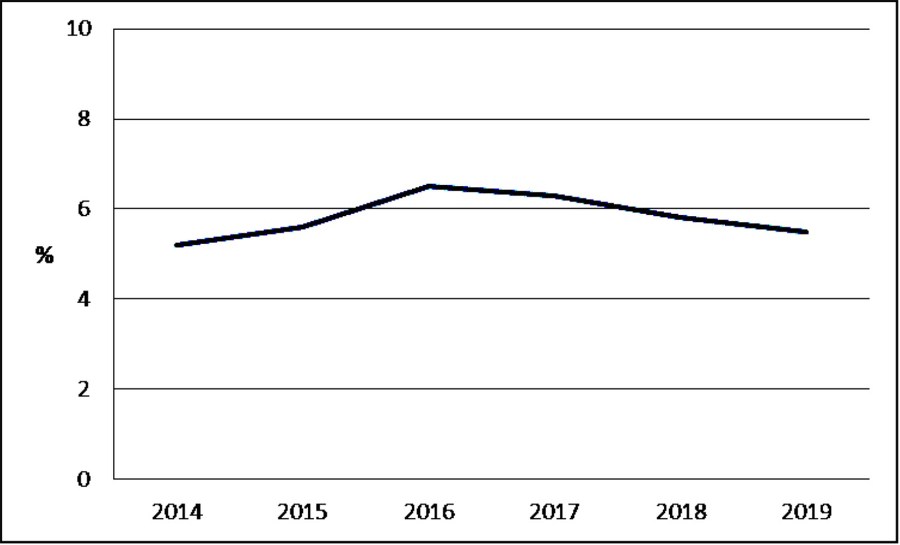 Россия и современный мир №3 / 2017 - b00000568.jpg