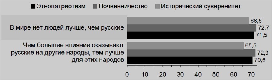Россия и современный мир №2 / 2018 - b00000545.jpg