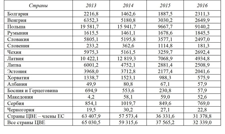 Россия и современный мир №2 / 2018 - b00000730.jpg