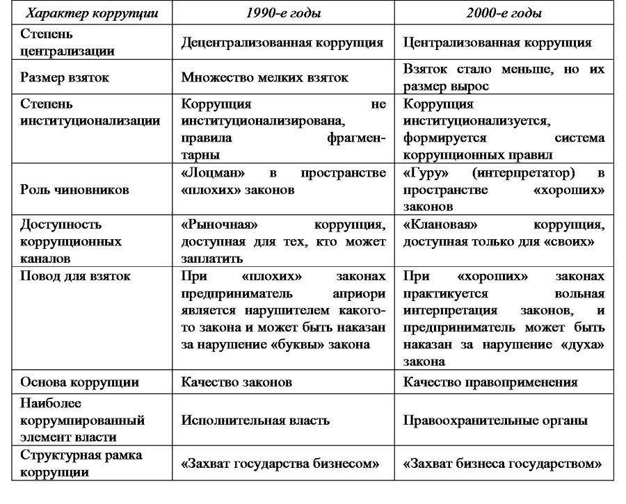 Россия и современный мир №4 / 2016 - b00000276.jpg
