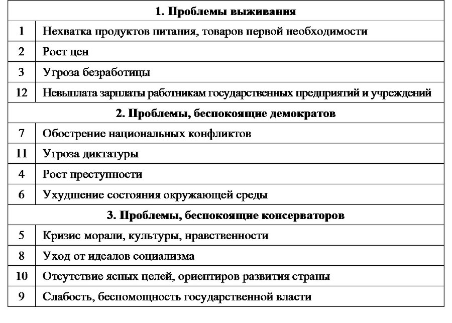 Политическая наука №1 / 2017. Массовое политическое сознание - b00000550.jpg