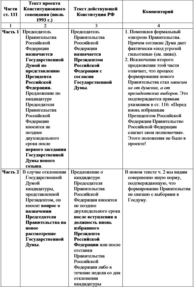 Труды по россиеведению. Выпуск 6 - b00001039.jpg