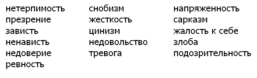 Жить трезвыми - gnev.png