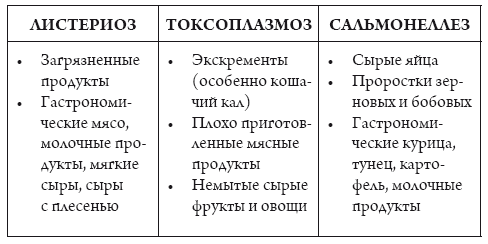 Я беременна, что делать? - i_005.png