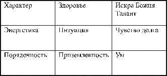 Тайны чисел и имён - i_032.png