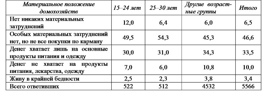 Россия и современный мир №3 / 2015 - b00000232.jpg