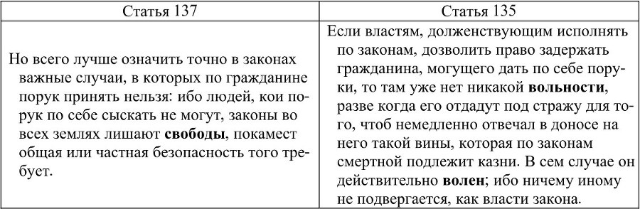 Труды по россиеведению. Выпуск 3 - b00001323.jpg