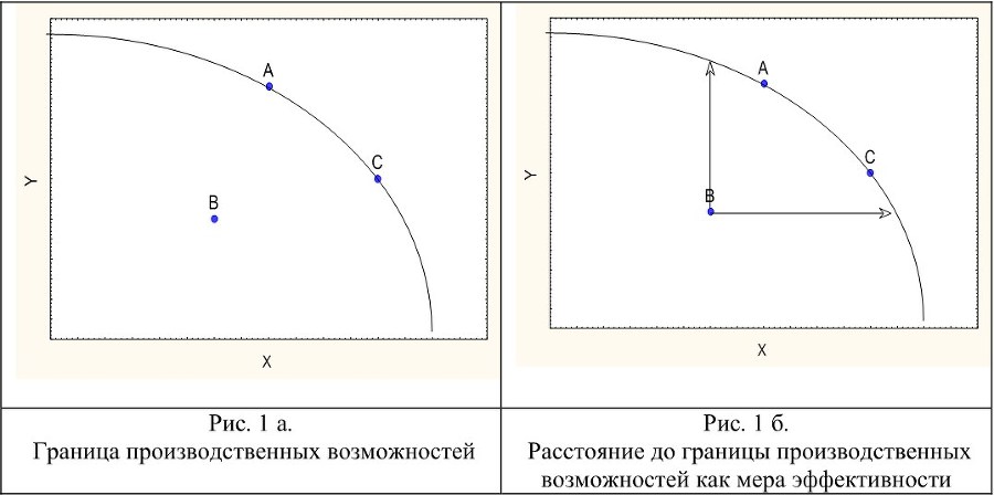 Метод. Московский ежегодник трудов из обществоведческих дисциплин. Выпуск 3: Возможное и действительное в социальной практике и научных исследованиях - b00000850.jpg