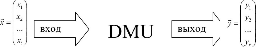 Метод. Московский ежегодник трудов из обществоведческих дисциплин. Выпуск 3: Возможное и действительное в социальной практике и научных исследованиях - b00000868.jpg