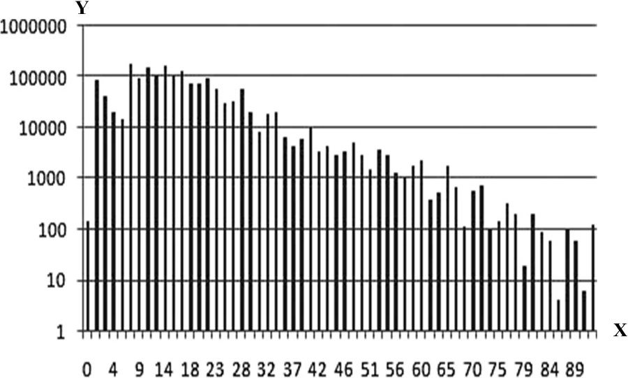 Социологический ежегодник 2012 - b00000615.jpg
