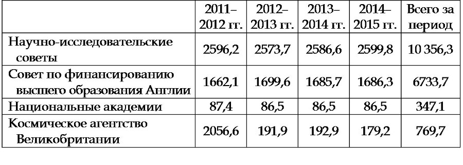 Актуальные проблемы Европы №2 / 2013 - b00000380.jpg
