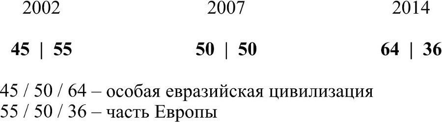 Россия и мусульманский мир № 10 / 2015 - imgdc34d73646144aba84ec82c80f701813.jpg