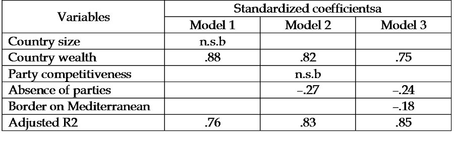 Актуальные проблемы Европы №2 / 2014 - b00000467.jpg