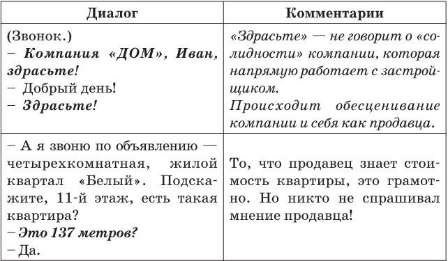 Недвижимость в России: построй, продай, заработай! - i_001.jpg