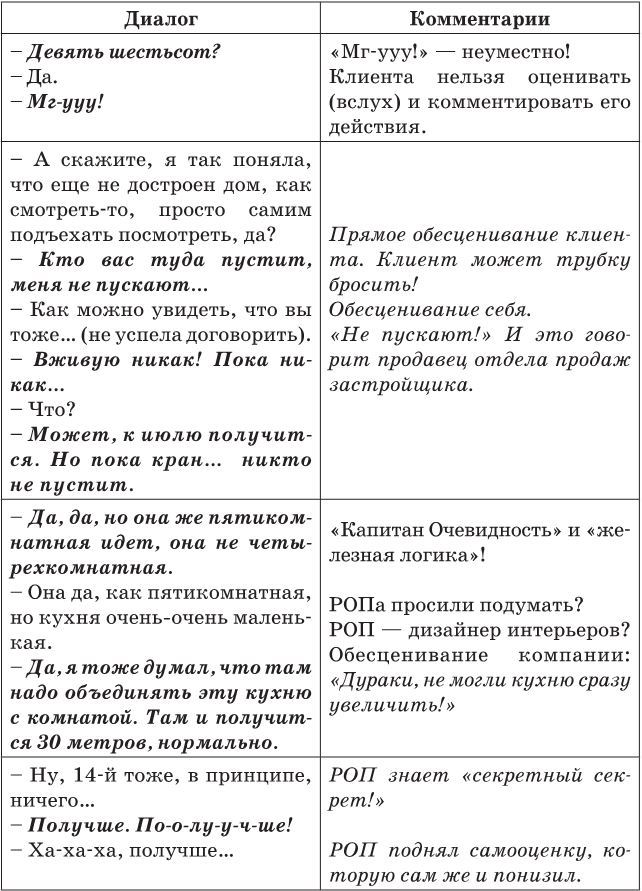 Недвижимость в России: построй, продай, заработай! - i_002.jpg