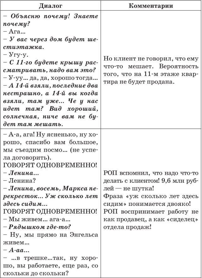 Недвижимость в России: построй, продай, заработай! - i_003.jpg