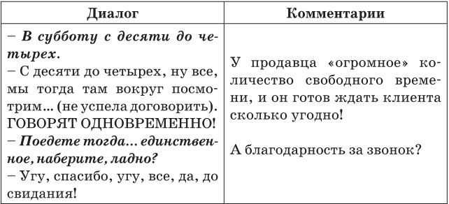 Недвижимость в России: построй, продай, заработай! - i_004.jpg