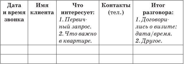 Недвижимость в России: построй, продай, заработай! - i_013.jpg