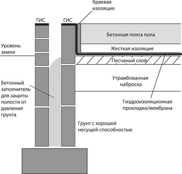 Сделай сам. Все виды работ для домашнего мастера - _73.png