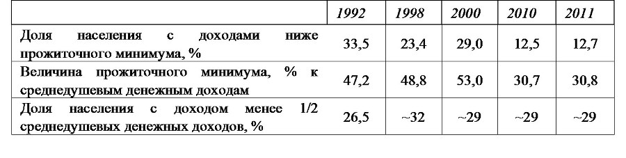 Россия и современный мир №2 / 2013 - b00000429.jpg